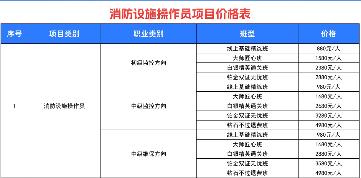 消防设施操作员.png